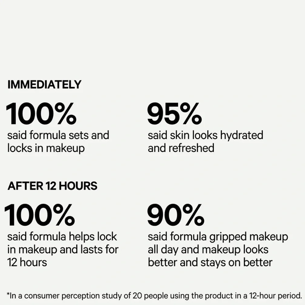 Milk Makeup Hydro Grip Set + Refresh Spray